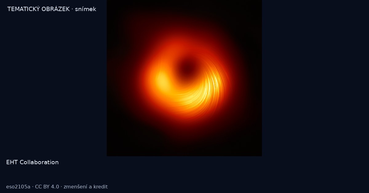 M87* v polarizovaném světle – snímek