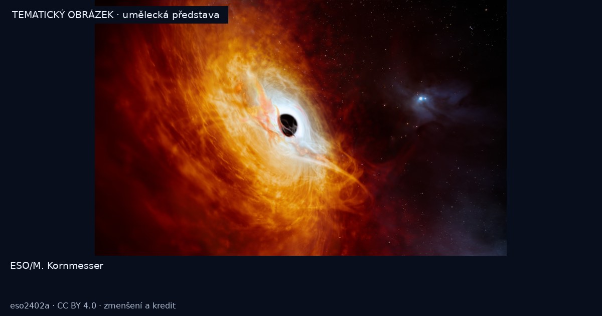 Kvasar J0529-4351 – umělecká představa