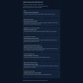 Osm etap budoucnosti Slunce a Země. U začátku je uvedena orientační doba od dneška, u pozdějších etap jejich trvání. Stejně velká pole představují různě dlouhá období. Po dlouhém chladnutí bílého trpaslíka by podle výpočtů zůstal černý trpaslík.